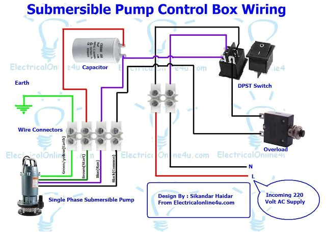 Sump Pump Control Wiring Diagram 3 Wire Fuel Pump Wiring Diagram Premium Wiring Diagram Blog Sump Pump Control Wiring Diagram 3 Wire Fuel Pump Wiring Diagram Premium Wiring Diagram Blog