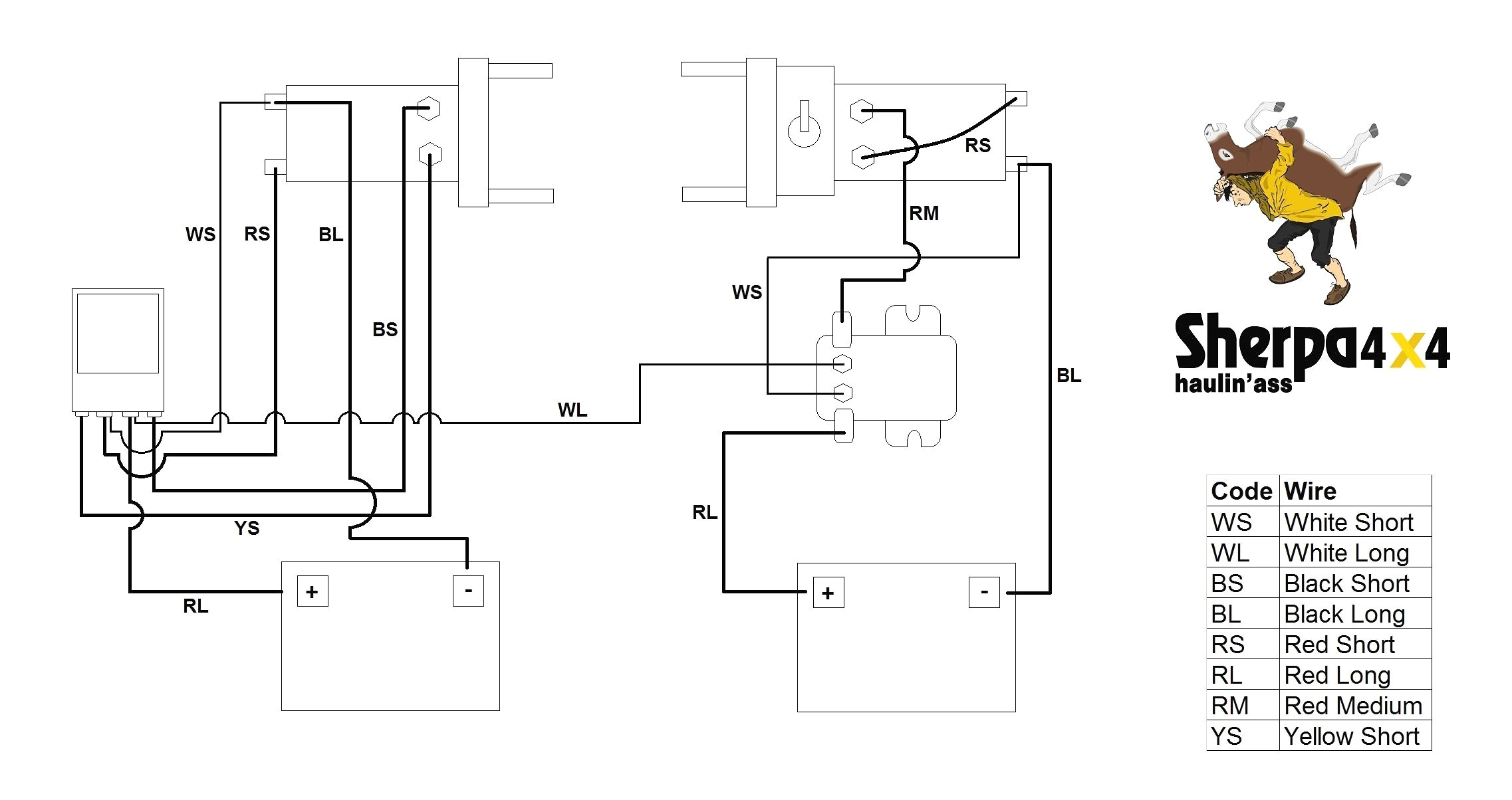 Superwinch Lt 2500 Wiring Diagram Superwinch Relay Wiring Diagram Online Wiring Diagram Superwinch Lt 2500 Wiring Diagram Superwinch Relay Wiring Diagram Online Wiring Diagram