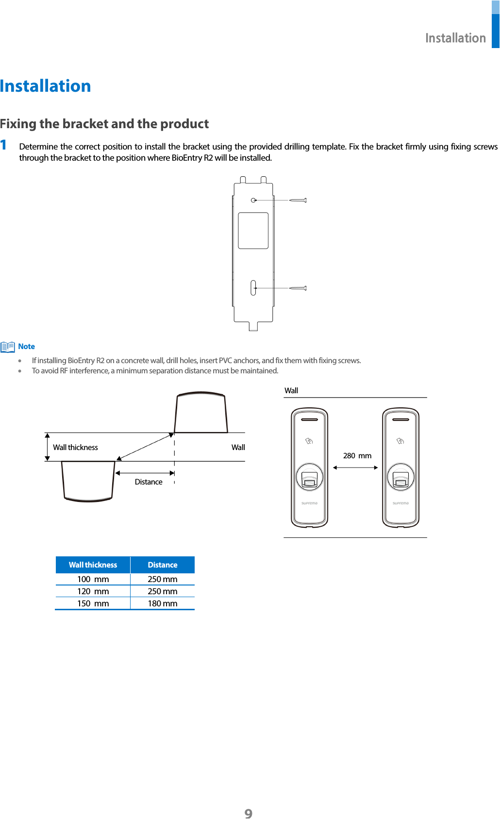 Suprema Bioentry Plus Wiring Diagram Suprema Bioentry Plus Wiring Diagram Awesome Ber2 Od Bioentry R2 Suprema Bioentry Plus Wiring Diagram Suprema Bioentry Plus Wiring Diagram Awesome Ber2 Od Bioentry R2
