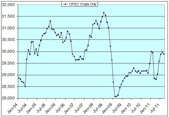 Sure Bail Float Switch Wiring Diagram the Oil Drum Drumbeat October 19 2011 Sure Bail Float Switch Wiring Diagram the Oil Drum Drumbeat October 19 2011
