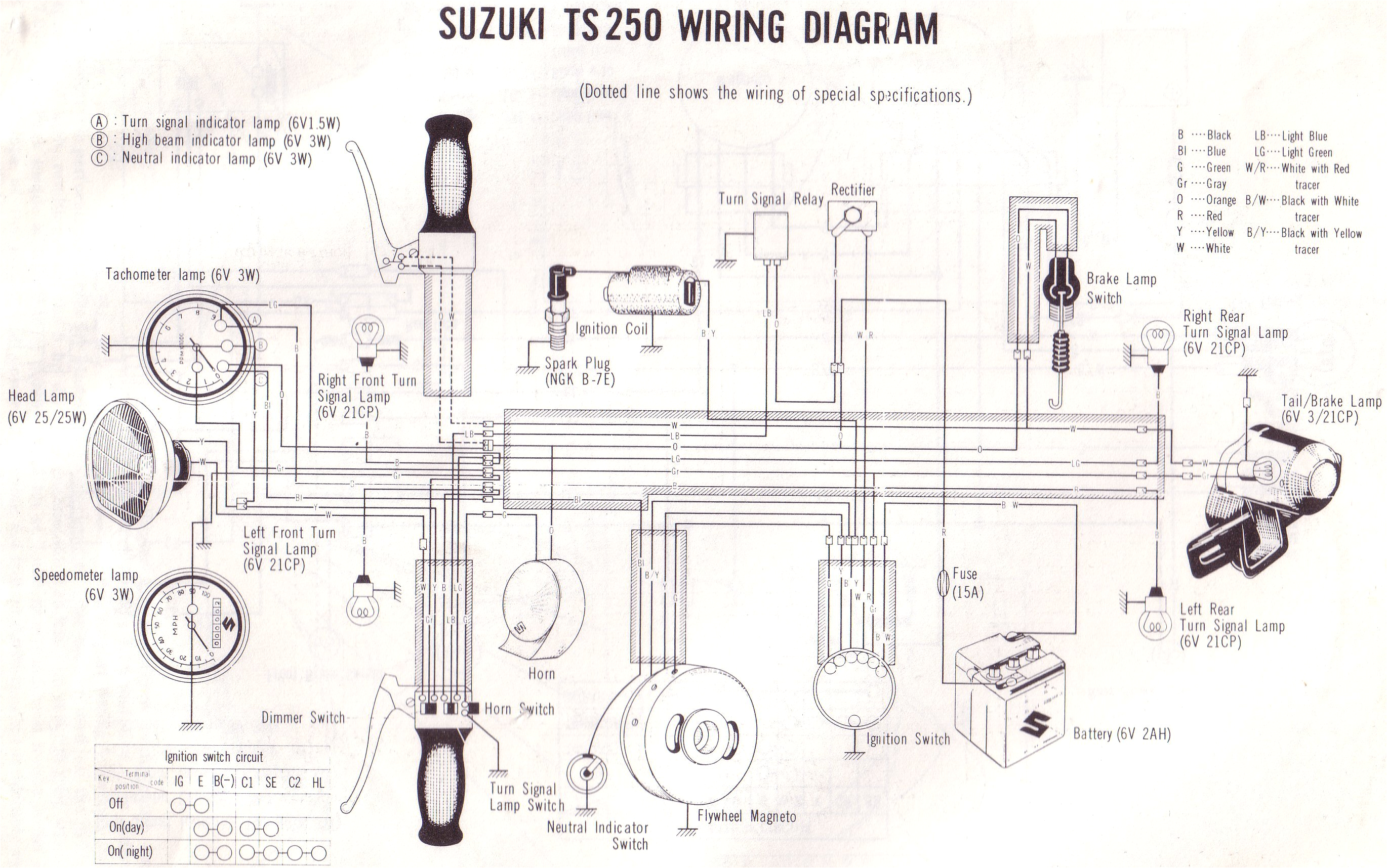 Suzuki Gn400 Wiring Diagram Suzuki S Amp P 400 Wiring Wiring Diagram