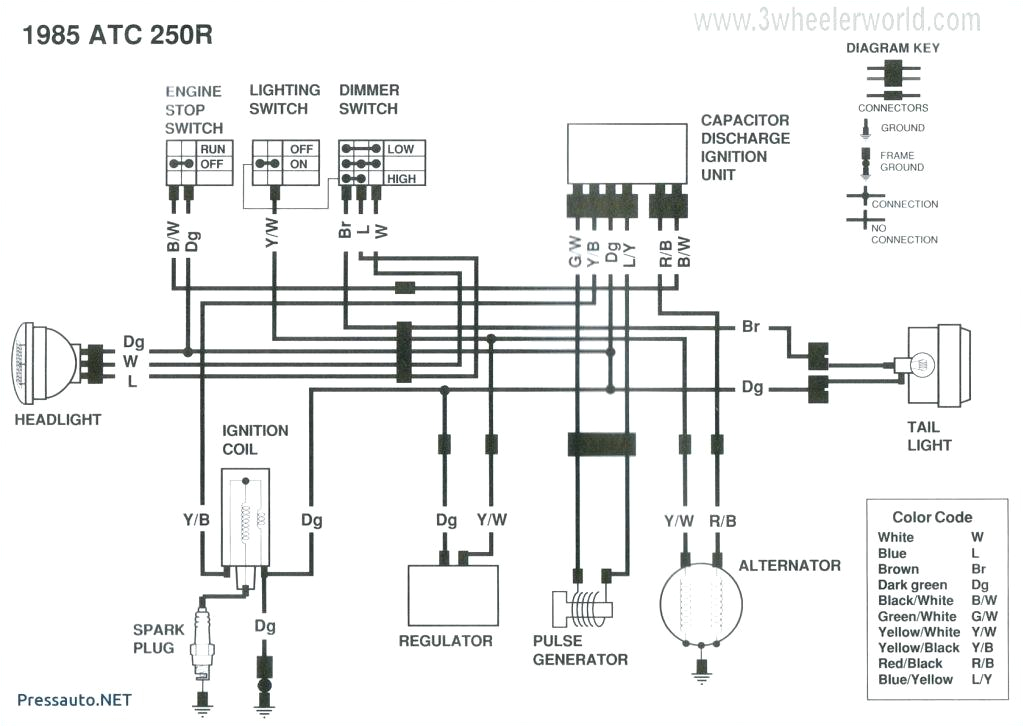 Suzuki Quadrunner 250 Wiring Diagram 1985 Suzuki Quadrunner 250 Wiring Diagram 1994 1992 Parts Diagrams Suzuki Quadrunner 250 Wiring Diagram 1985 Suzuki Quadrunner 250 Wiring Diagram 1994 1992 Parts Diagrams