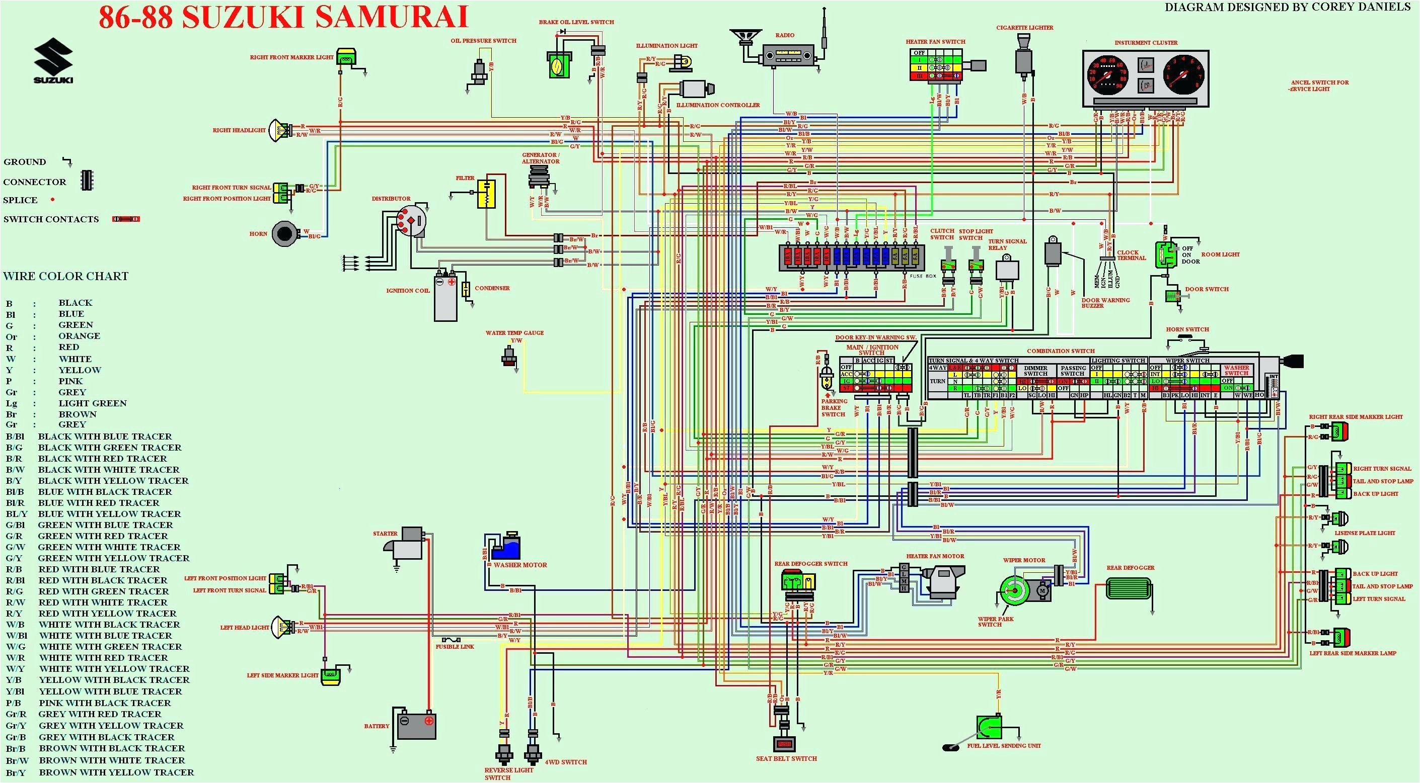 Suzuki Sidekick Wiring Diagram Easy Samurai Diagram Wiring Diagram Official Suzuki Sidekick Wiring Diagram Easy Samurai Diagram Wiring Diagram Official