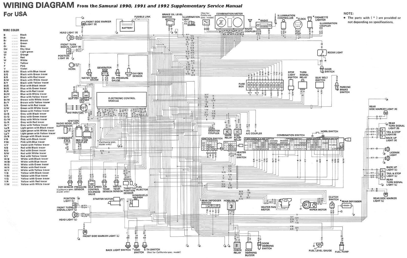 Suzuki Sidekick Wiring Diagram Suzuki X90 Wiring Diagram Blog Wiring Diagram Suzuki Sidekick Wiring Diagram Suzuki X90 Wiring Diagram Blog Wiring Diagram