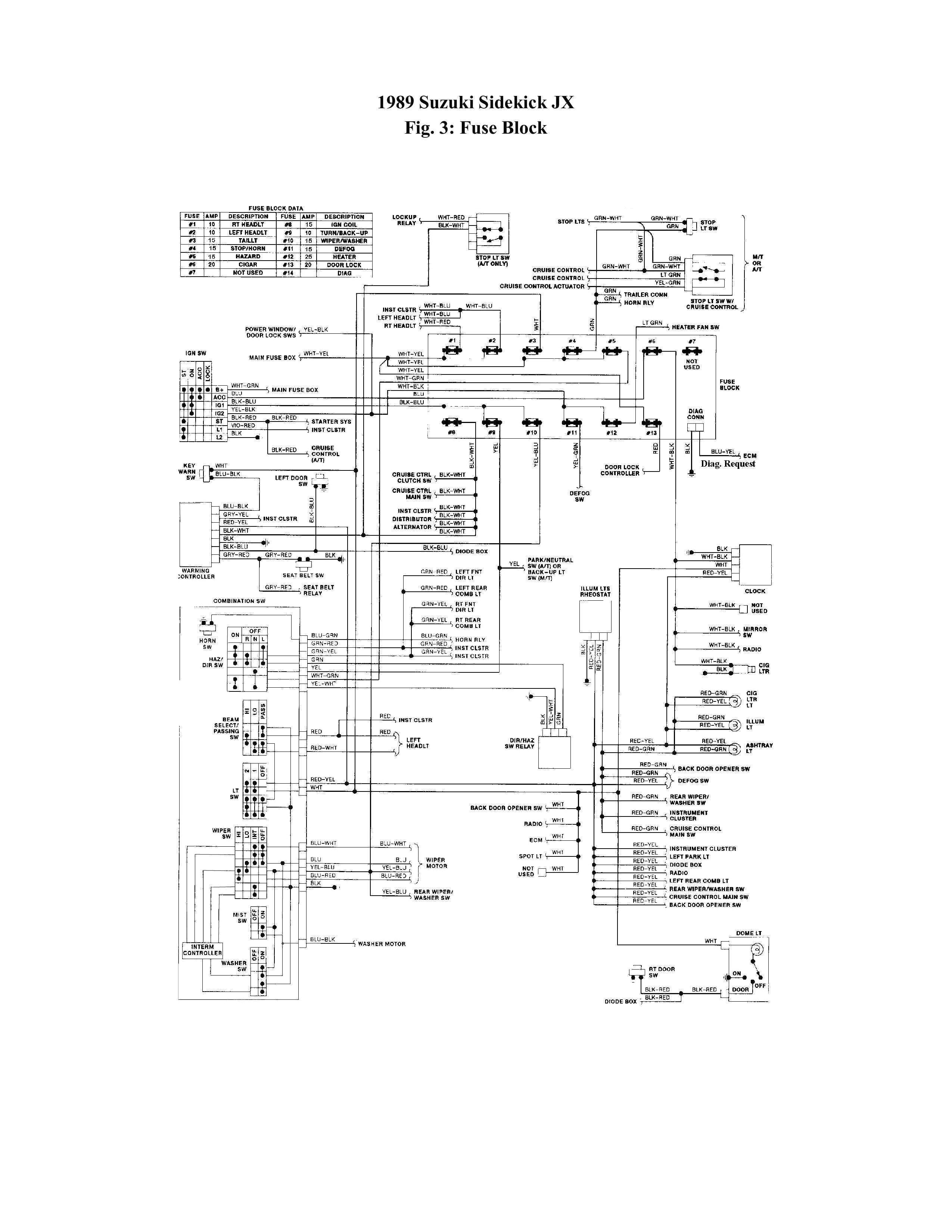 Suzuki Sidekick Wiring Diagram Wiring Diagram Suzuki Nex Wiring Diagram Suzuki Sidekick Wiring Diagram Wiring Diagram Suzuki Nex Wiring Diagram