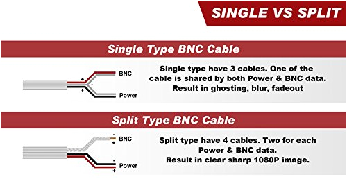 Swann Security Camera Wiring Diagram Crystal Vision Premium 1080p Hd Bnc Cctv Surveillance Security Camera Combo Cable Premade Siamese W Coupler for Samsung Lorex Swann Q See