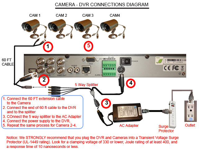 Swann Security Camera Wiring Diagram Q See Camera Wiring Diagram Wiring Diagram