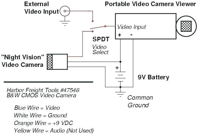Swann Security Camera Wiring Diagram Security Camera Wiring Schematic Chungcu Ecodreams Com Swann Security Camera Wiring Diagram Security Camera Wiring Schematic Chungcu Ecodreams Com