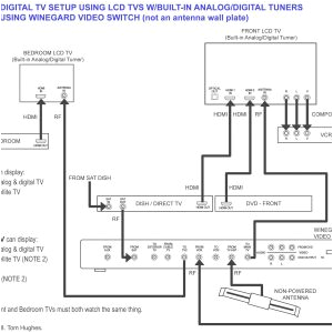 Switch and Plug Wiring Diagram Plug Wiring Diagram Free Wiring Diagram