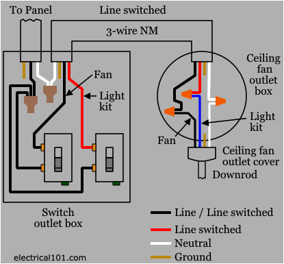 Switch Outlet Wiring Diagram Wiring Diagram Ceiling Light Options Wiring Diagram Pos