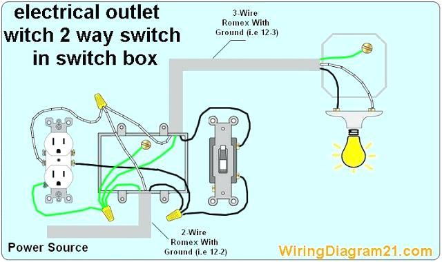 Switch Outlet Wiring Diagram Wiring How Do I Wire A Switched Outlet with the Switch Downstream