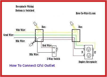 Switched Electrical Outlet Wiring Diagram How to Wire An Outlet Diagram Wire Diagram Switched Electrical Outlet Wiring Diagram How to Wire An Outlet Diagram Wire Diagram