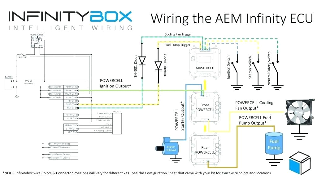 Swm Directv Wiring Diagram Directv Swm Diagram Wnwhouse Com Swm Directv Wiring Diagram Directv Swm Diagram Wnwhouse Com