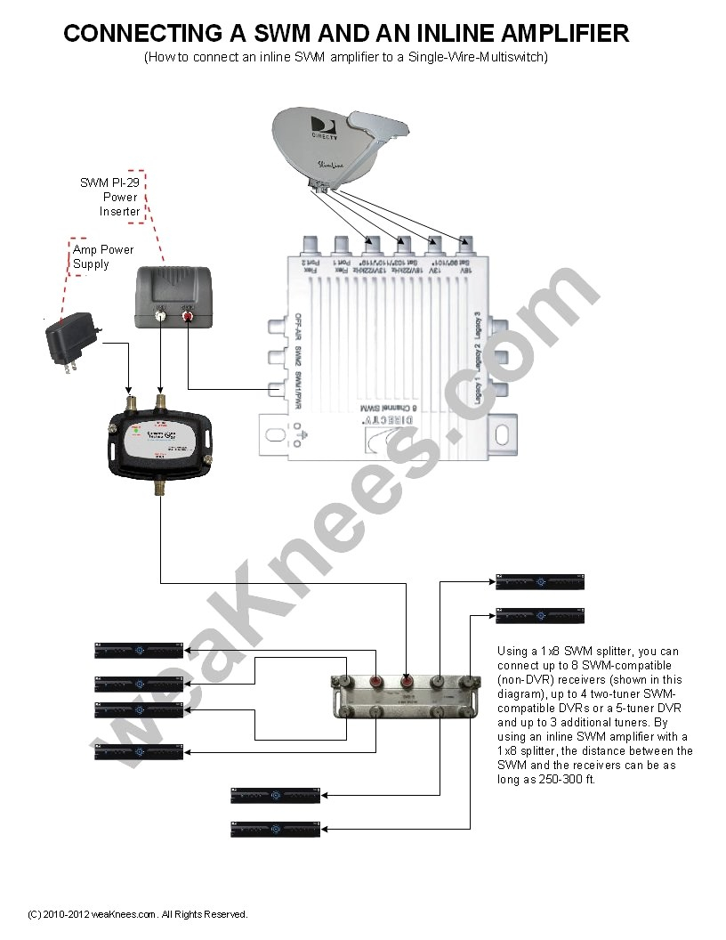 Swm Directv Wiring Diagram Wiring Diagram Direct Tv Simplied Diagrams Electrical Schematic Swm Directv Wiring Diagram Wiring Diagram Direct Tv Simplied Diagrams Electrical Schematic