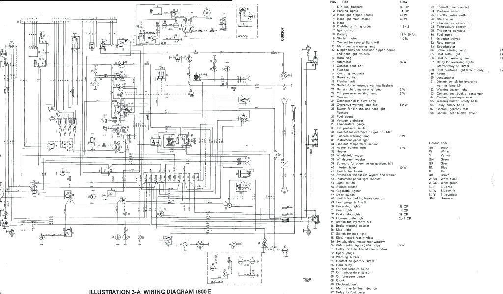Swm Wiring Diagram Swm Odu Wiring Diagram Pi 8 Inspirational Swim Power or together Swm Wiring Diagram Swm Odu Wiring Diagram Pi 8 Inspirational Swim Power or together