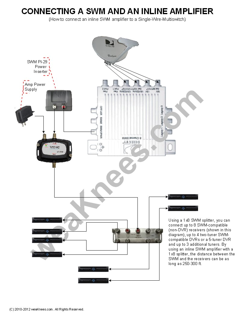 Swm Wiring Diagram Swm Wiring Diagram Wiring Diagram