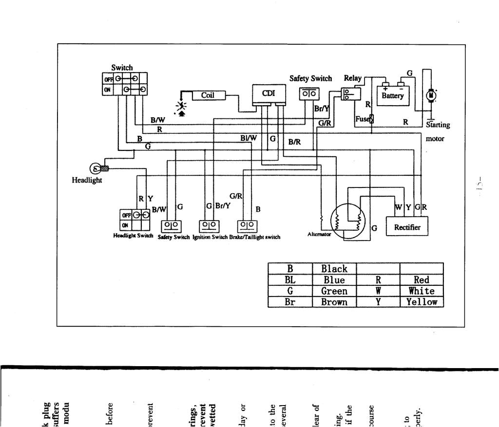 Tao Tao 125 atv Wiring Diagram atv 110 Wiring Diagram Wiring Diagram Centre Tao Tao 125 atv Wiring Diagram atv 110 Wiring Diagram Wiring Diagram Centre