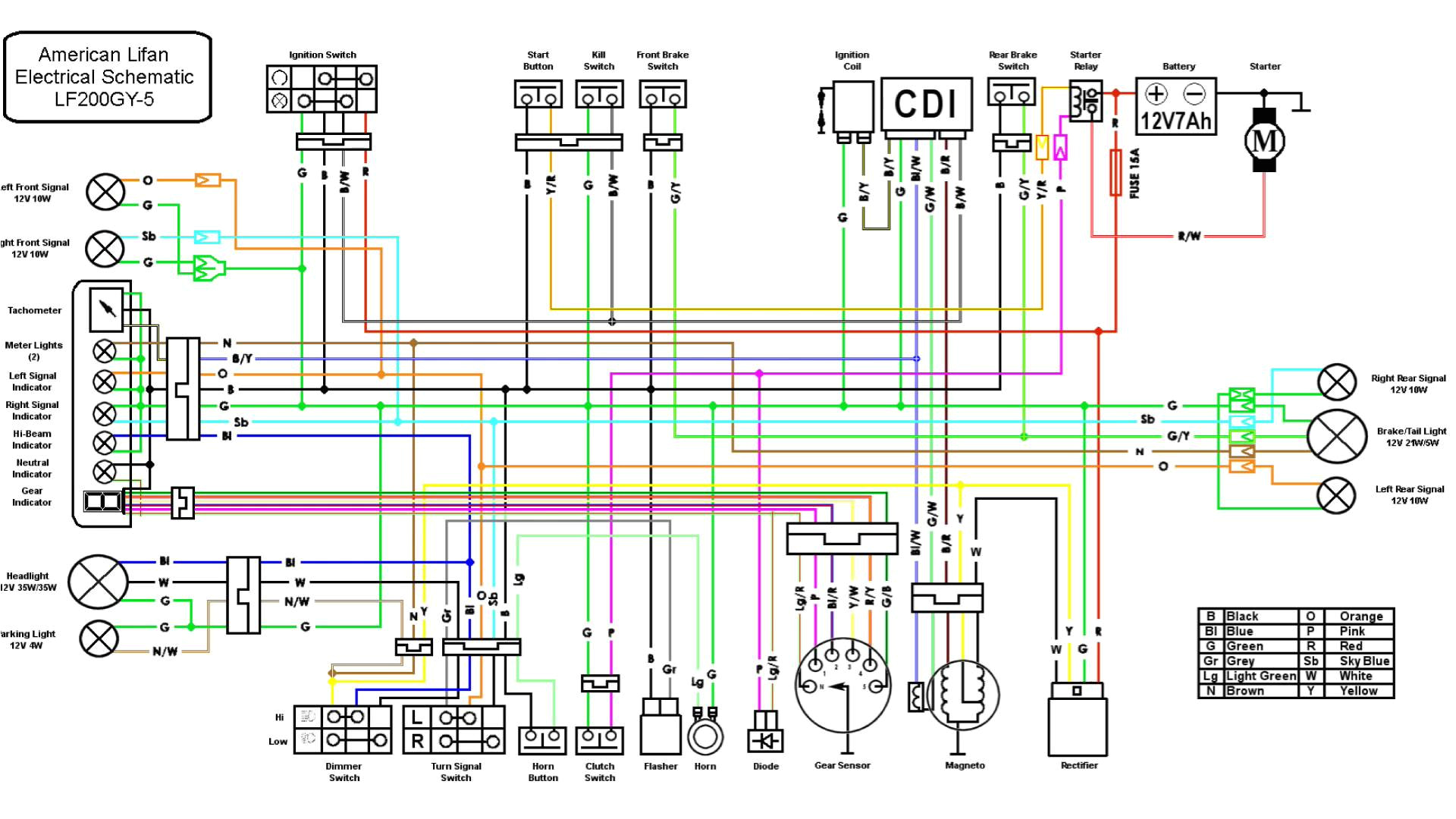 Tao Tao 125 atv Wiring Diagram Tao 125 atv Wiring Diagram Wiring Diagram Tao Tao 125 atv Wiring Diagram Tao 125 atv Wiring Diagram Wiring Diagram