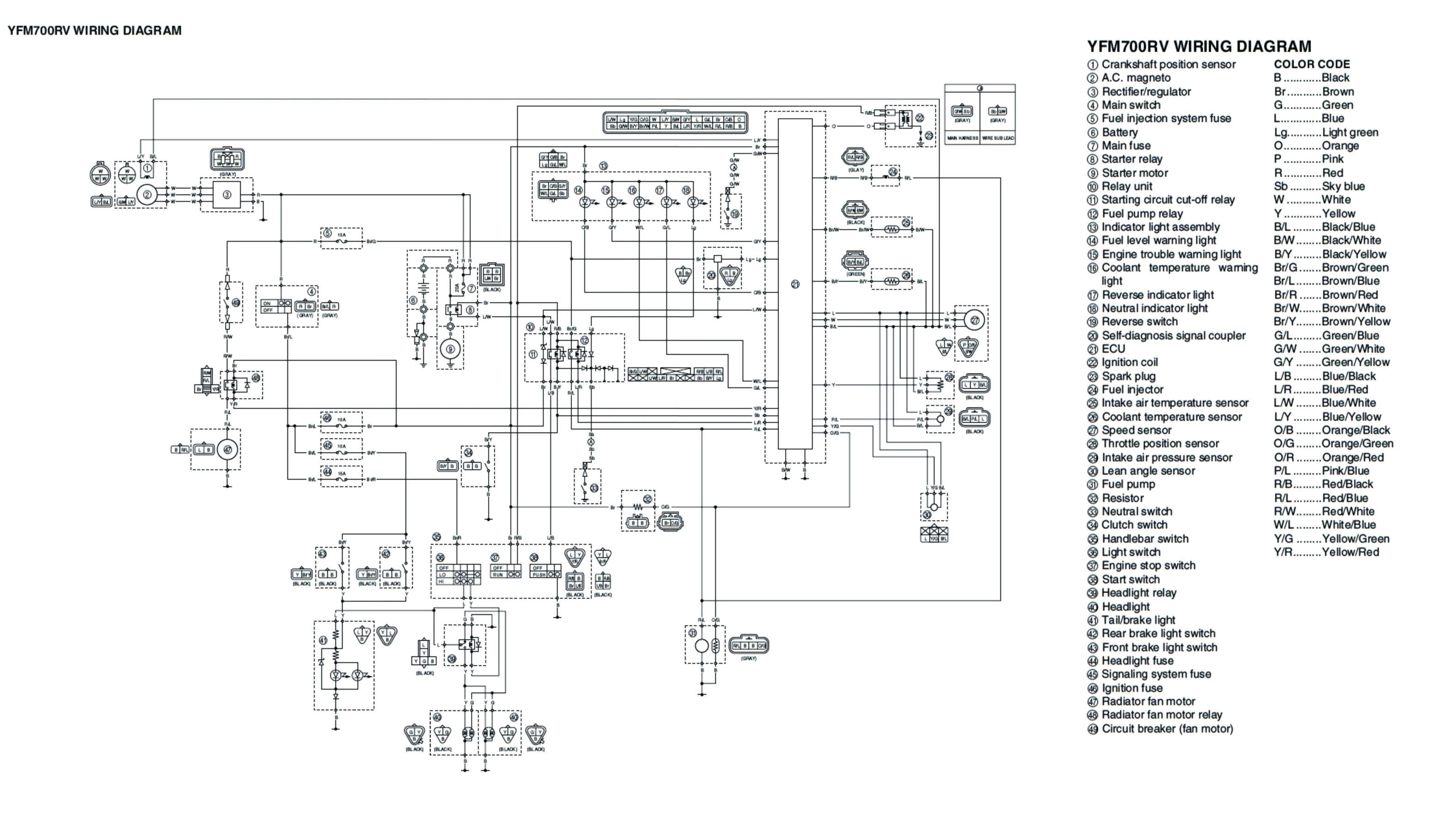 Tao Tao 125 atv Wiring Diagram Tao Tao atv Wiring Diagram List Of Schematic Circuit Diagram Tao Tao 125 atv Wiring Diagram Tao Tao atv Wiring Diagram List Of Schematic Circuit Diagram