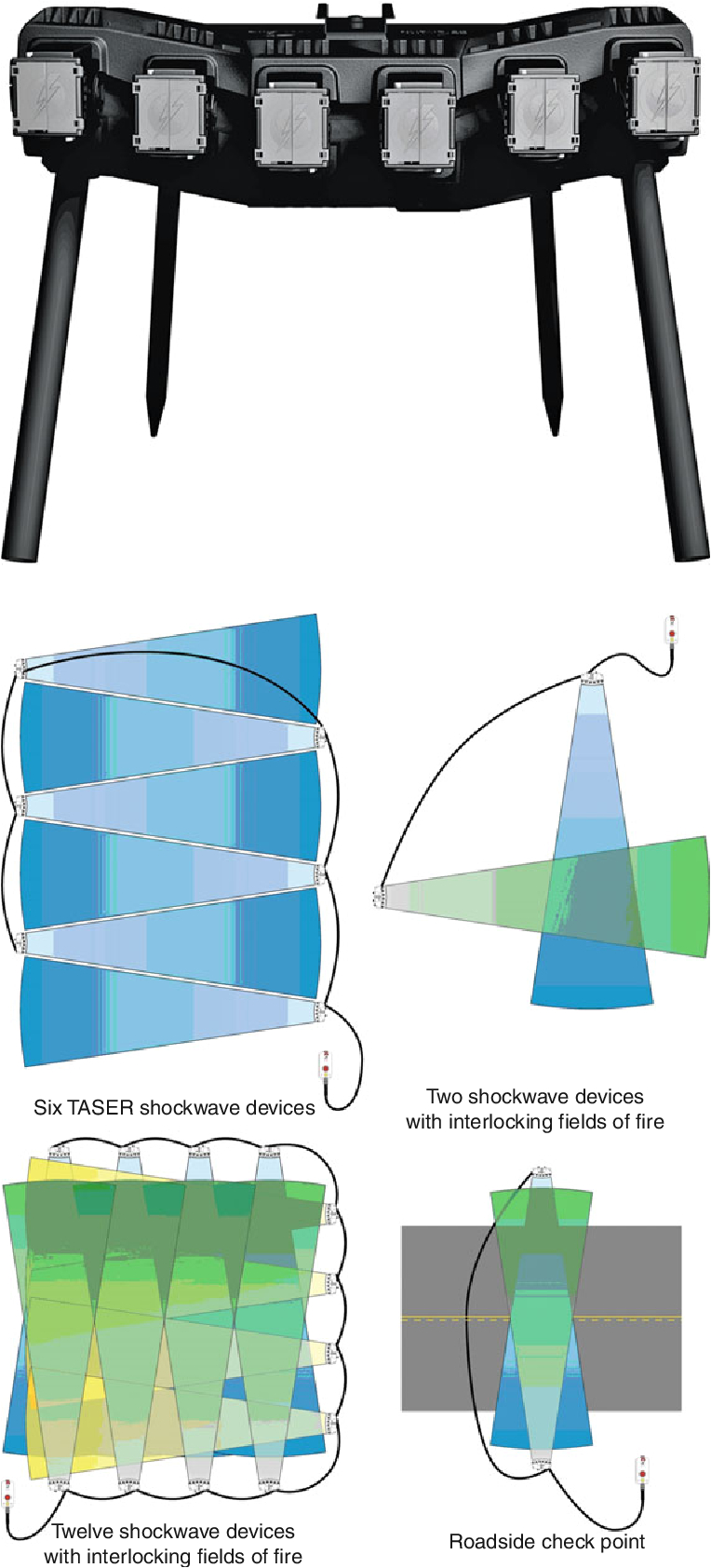 Taser Wiring Diagram atlas Of Conducted Electrical Weapon Wounds and forensic Analysis Taser Wiring Diagram atlas Of Conducted Electrical Weapon Wounds and forensic Analysis