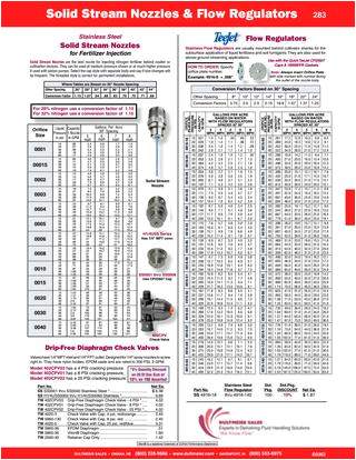 Teejet 744a 3 Wiring Diagram Dultmeier Sales 2018 Industrial Equipment Supplies Catalog B by Teejet 744a 3 Wiring Diagram Dultmeier Sales 2018 Industrial Equipment Supplies Catalog B by