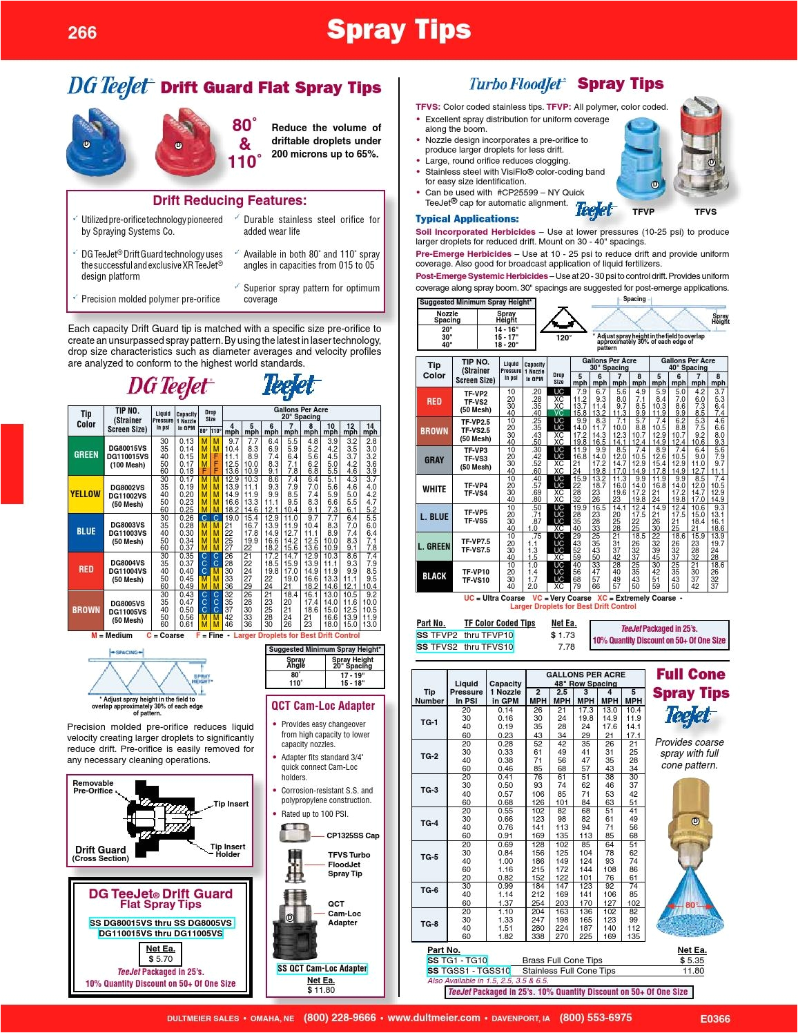 Teejet 744a 3 Wiring Diagram Teejet 744a 3 Wiring Diagram Free Wiring Diagram Teejet 744a 3 Wiring Diagram Teejet 744a 3 Wiring Diagram Free Wiring Diagram