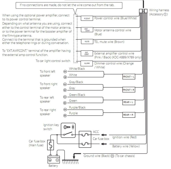Teejet 744a 3 Wiring Diagram Wiring Diagram for Kenwood Teejet 744a 3 Wiring Diagram Wiring Diagram for Kenwood
