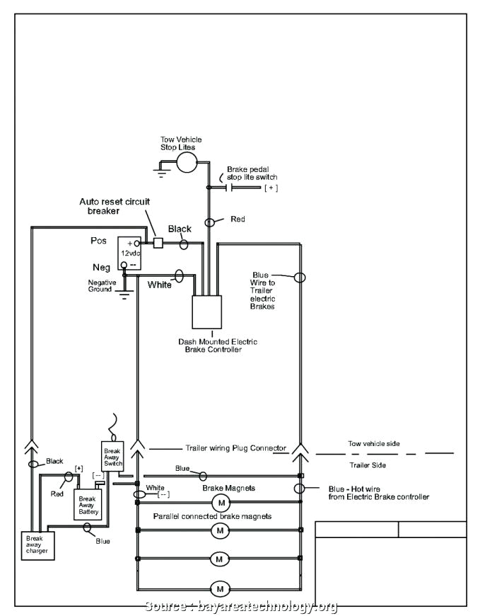 Tekonsha Brake Controller Wiring Diagram Tekonsha Voyager Brake Control Wiring Diagram Vita Mind Com Tekonsha Brake Controller Wiring Diagram Tekonsha Voyager Brake Control Wiring Diagram Vita Mind Com