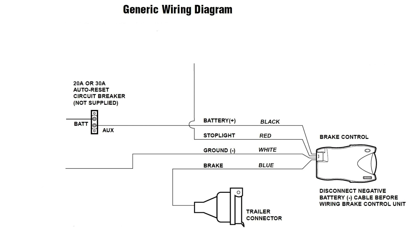 Tekonsha Primus Iq Wiring Diagram Primus Tekonsha Wiring Diagram Gmc Truck List Of Schematic Circuit