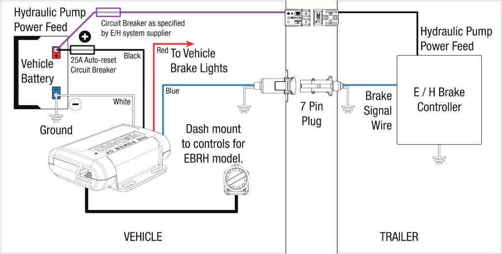 Tekonsha Primus Iq Wiring Diagram Tekonsha Envoy Wiring Diagram Schema Wiring Diagram Preview
