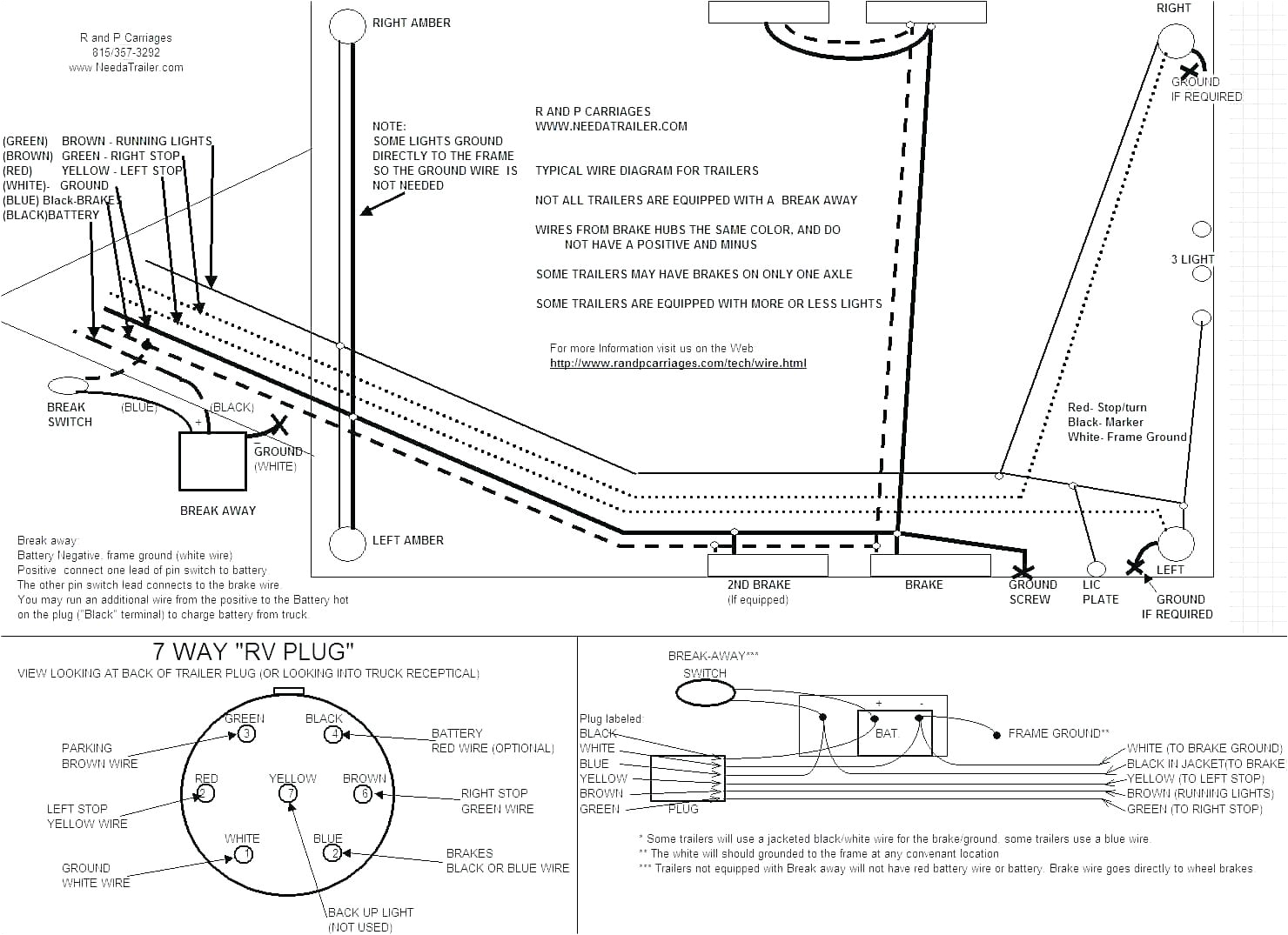 Tekonsha Prodigy P3 Wiring Diagram Tekonsha Prodigy P2 Brake Controllerng Diagram with On Controller In Tekonsha Prodigy P3 Wiring Diagram Tekonsha Prodigy P2 Brake Controllerng Diagram with On Controller In