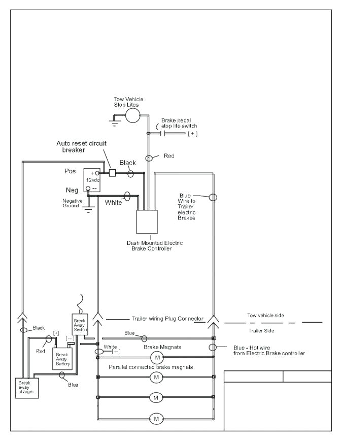 Tekonsha Prodigy P3 Wiring Diagram Tekonsha Trailer Brake Wiring Schematic Temporarily Out Of Stock Tekonsha Prodigy P3 Wiring Diagram Tekonsha Trailer Brake Wiring Schematic Temporarily Out Of Stock