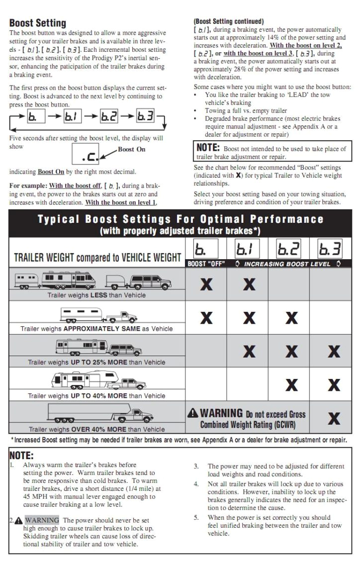 Tekonsha Prodigy P3 Wiring Diagram Wiring Diagram Wiring Diagram Tekonsha P3 Prodigy Electric Trailer Tekonsha Prodigy P3 Wiring Diagram Wiring Diagram Wiring Diagram Tekonsha P3 Prodigy Electric Trailer