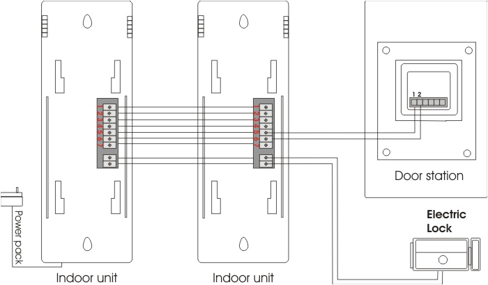 Tektone Intercom Wiring Diagram Intercom Wiring Diagram Wiring Diagram Centre Tektone Intercom Wiring Diagram Intercom Wiring Diagram Wiring Diagram Centre