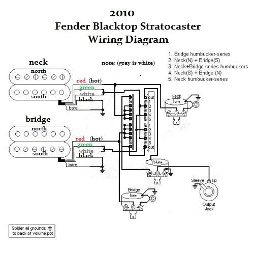 Tele Wiring Diagrams Wiring Diagram for Squier Telecaster Furthermore Fender Strat Wiring