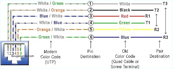 Telephone Master socket Wiring Diagram Telephone Master socket Wiring Diagram Best Of Telephone Junction Telephone Master socket Wiring Diagram Telephone Master socket Wiring Diagram Best Of Telephone Junction