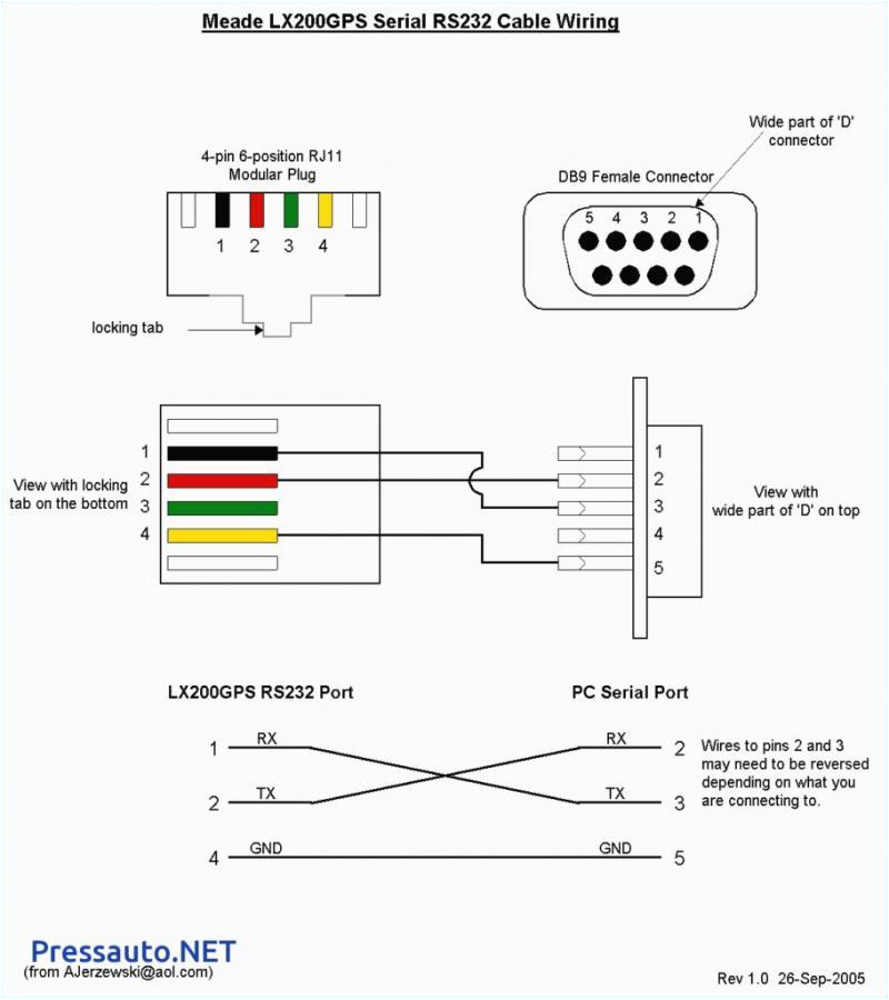 Telephone Wiring Diagram Rj11 Rj Phone Wiring Diagram Wiring Diagram