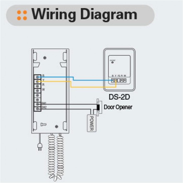 Terraneo Intercom Wiring Diagram Phone Intercom Wiring Diagram 365 Diagrams Online