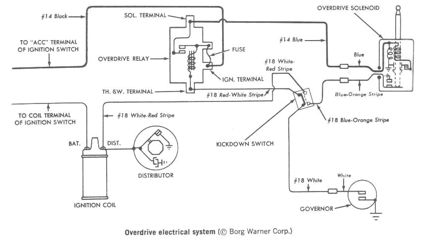 Th400 Kickdown Wiring Diagram Th400 Kickdown Wiring Diagram Wiring Diagram Blog Th400 Kickdown Wiring Diagram Th400 Kickdown Wiring Diagram Wiring Diagram Blog