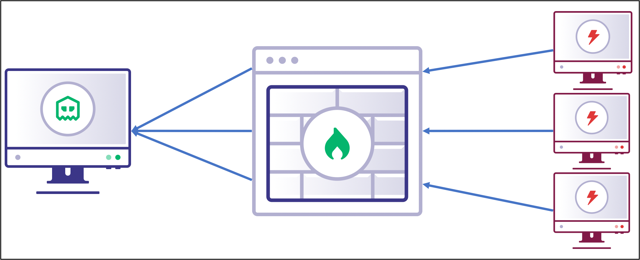 Thetford Cassette toilet Wiring Diagram C2 Diagram Wiring Diagrams Place Thetford Cassette toilet Wiring Diagram C2 Diagram Wiring Diagrams Place