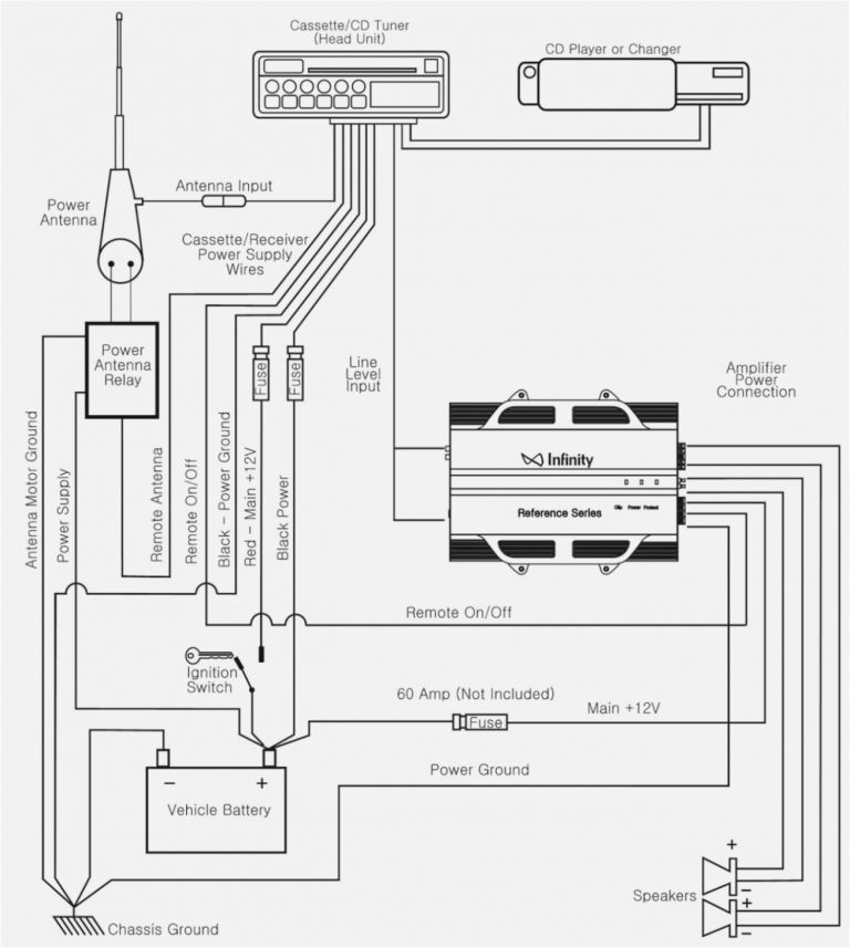 Thetford Cassette toilet Wiring Diagram Rv Tank Monitor Wiring Diagram
