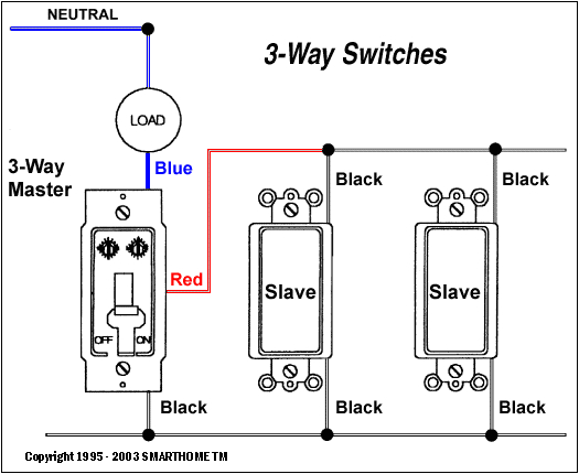 Three Way Switch Wiring Diagram Multiple Lights Wiring Diagram Of 3 Way Switch Wiring Diagram New Three Way Switch Wiring Diagram Multiple Lights Wiring Diagram Of 3 Way Switch Wiring Diagram New