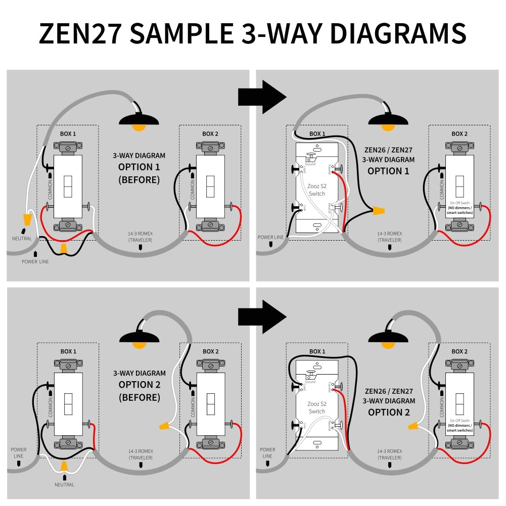 Three Way Switch with Dimmer Wiring Diagram Just at the Switches Here is the Proper Way to Wire Ge Zwave Book Three Way Switch with Dimmer Wiring Diagram Just at the Switches Here is the Proper Way to Wire Ge Zwave Book