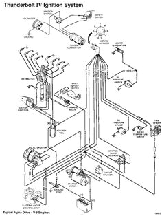 Thunderbolt Iv Ignition Wiring Diagram 147 Best Wiring Diagram Images In 2018