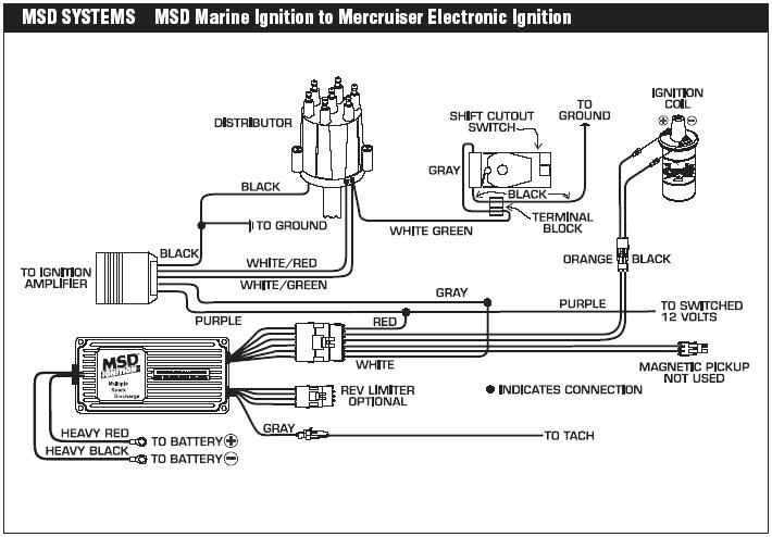 Thunderbolt Iv Ignition Wiring Diagram Iv 2 Wiring Diagram H It Wiring Diagram Repair Guide