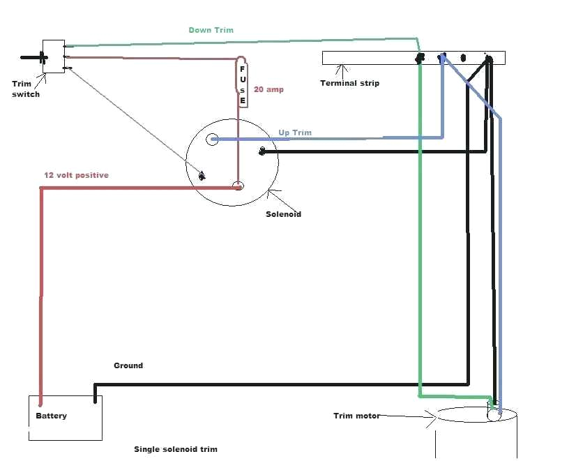 Tilt and Trim Switch Wiring Diagram Mercury Switch Wiring G forcetransmissions Com