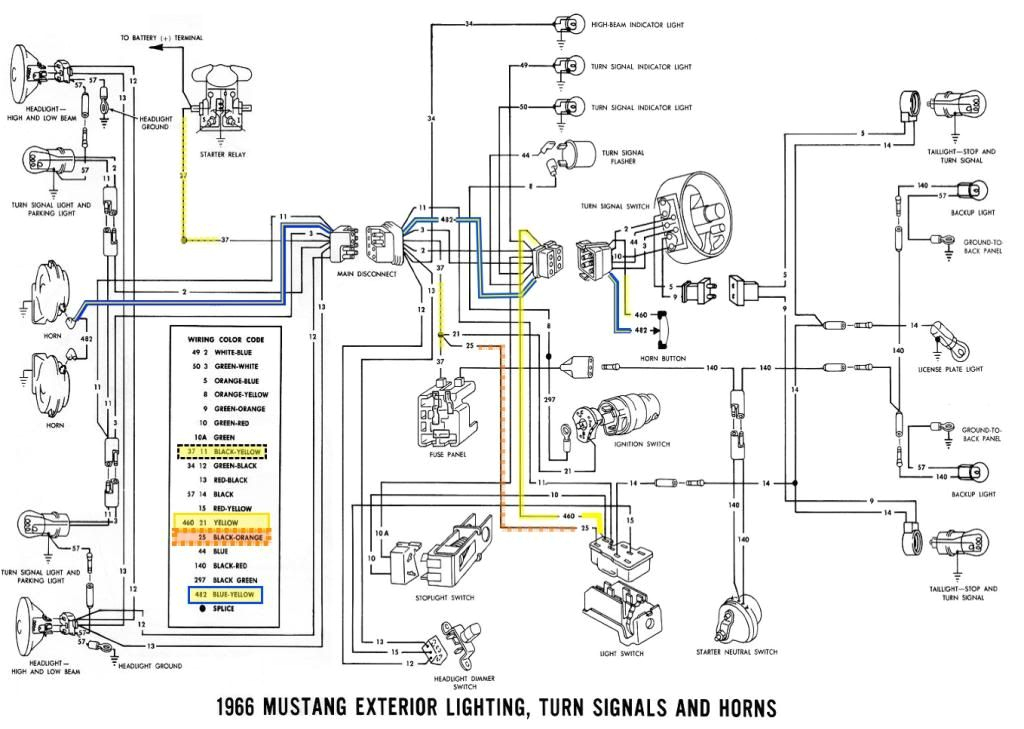 Topworx Wiring Diagram E20 Wiring A Switch Wiring Diagram Topworx Wiring Diagram E20 Wiring A Switch Wiring Diagram