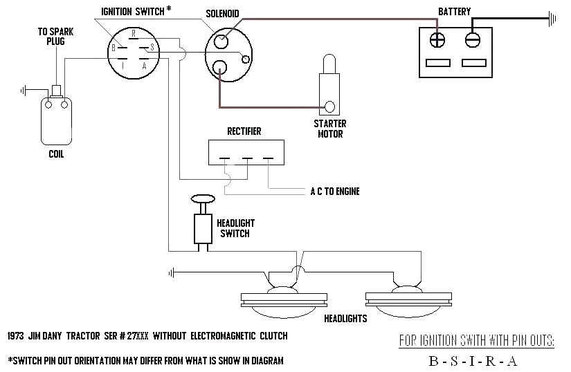 Toro Timecutter Z4200 Wiring Diagram Wiring Diagram for toro Zero Turn Mower Wiring Schematic Diagram Toro Timecutter Z4200 Wiring Diagram Wiring Diagram for toro Zero Turn Mower Wiring Schematic Diagram