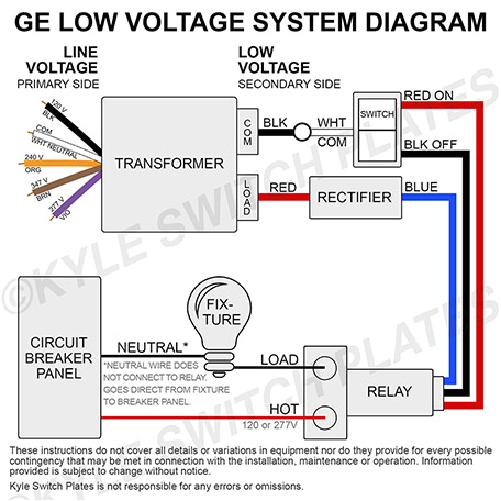 Touch Plate Relay Wiring Diagram Ge Low Voltage Relays Remote Control Relay Switches Transformers Touch Plate Relay Wiring Diagram Ge Low Voltage Relays Remote Control Relay Switches Transformers