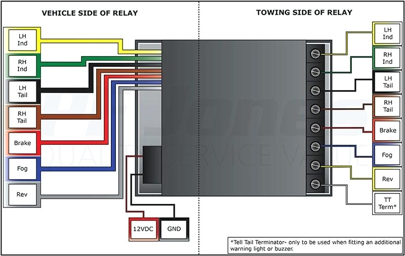 Tow Bar Wiring Diagram ford Focus Wiring Diagram for towbar Wiring Diagram All Tow Bar Wiring Diagram ford Focus Wiring Diagram for towbar Wiring Diagram All
